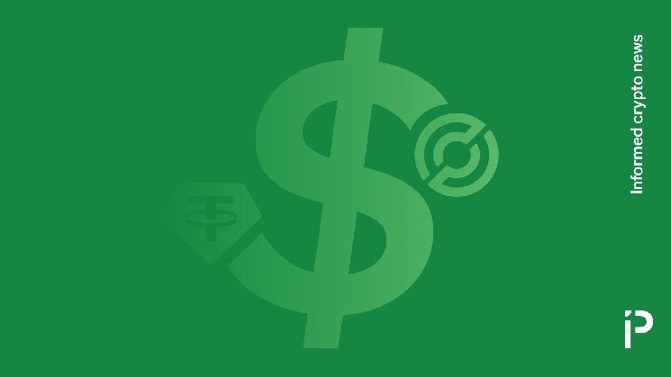 Could a Tether collapse destabilize the US Treasury market?