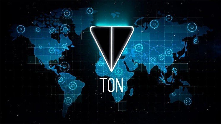 BREAKING: Important Development for Toncoin (TON) &ndash; Ton Foundation Announces Major TON Treasury Partnership with a Company