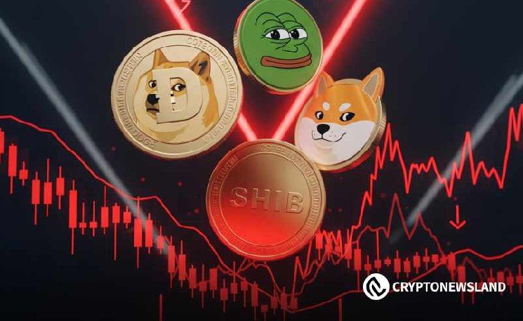Memecoins Face Further Downside as BTC Eyes CME Gap&mdash;4 Tokens to Watch for Strategic Re-Entry
