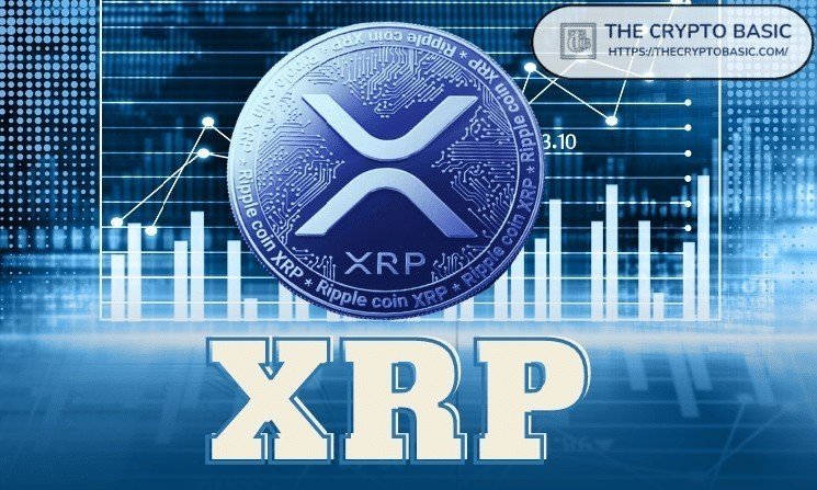 Expert Predicts XRP Price for December 2025, Says He’s Not Missing the Next Multi-Trillion Dollar Asset Expert Predicts XRP Price for December 2025, Says He’s Not Missing the Next Multi-Trillion Dollar Asset
