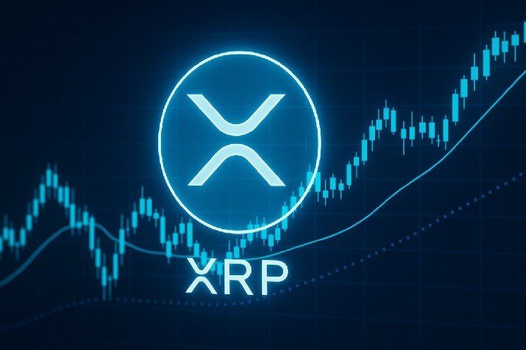 How to create a Reversal Trading System on XRP (Ripple) with Bollinger Bands [Practical Guide]