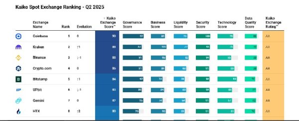 Bitcoin price prediction 2025-2031: Will BTC hit $150k soon?