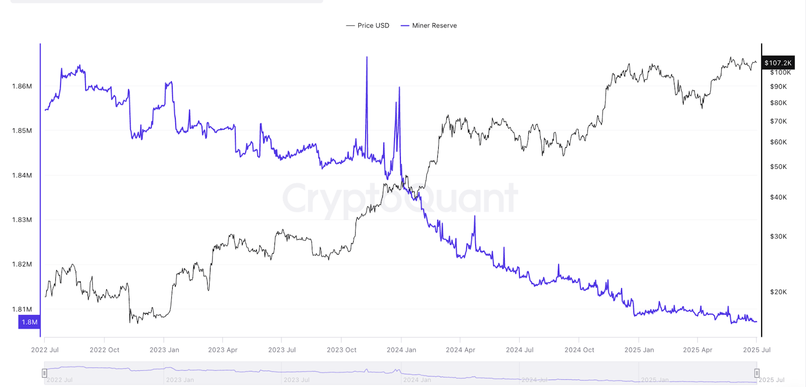 Trump Signs Big Beautiful Bill Into Law on Independence Day