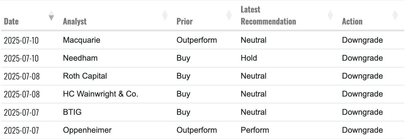 Public Keys: CoreWeave Fusion Dance, $1 Billion Day for Bitcoin ETFs and Strategy's Bye Week Public Keys: CoreWeave Fusion Dance, $1 Billion Day for Bitcoin ETFs and Strategy's Bye Week