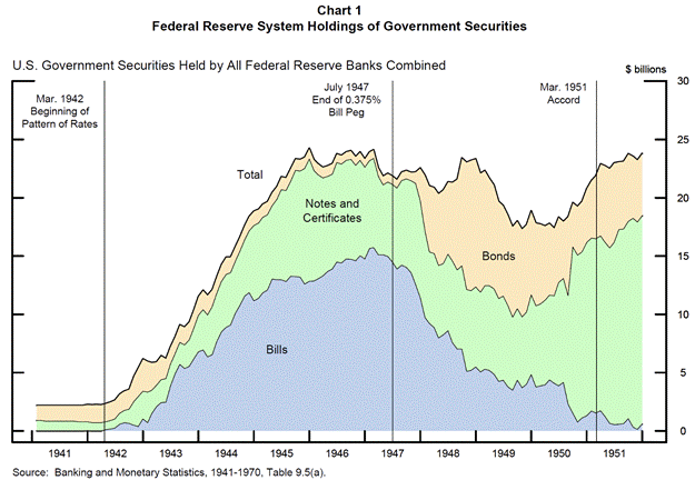 Arthur Hayes says stablecoins will finance Trump&rsquo;s 'fascist