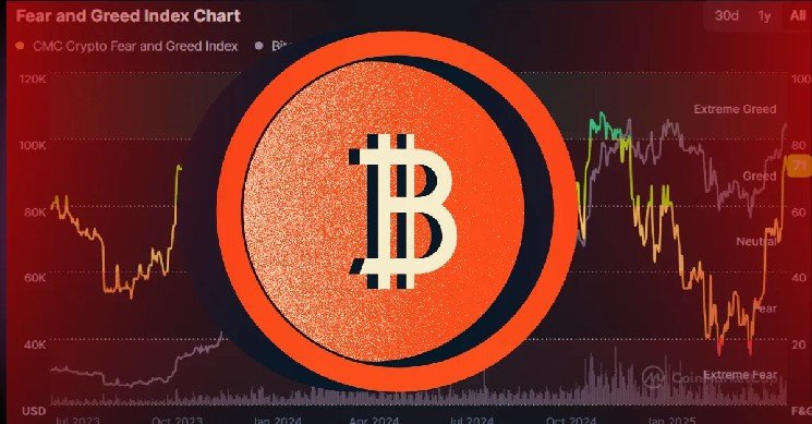 How the Crypto Market Will React to Trump&rsquo;s 70% Tariff Warning