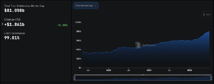 Goblintown launches hotline to complain about its memecoin