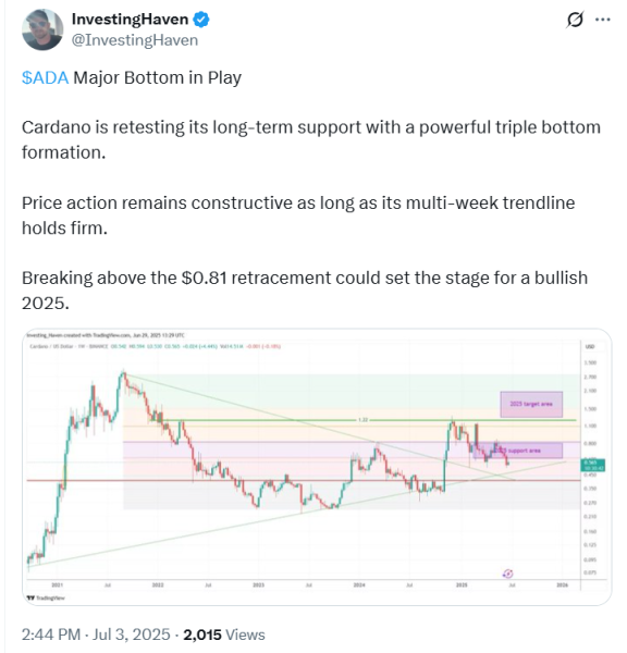 Bitcoin price prediction 2025-2031: Will BTC hit $150k soon?