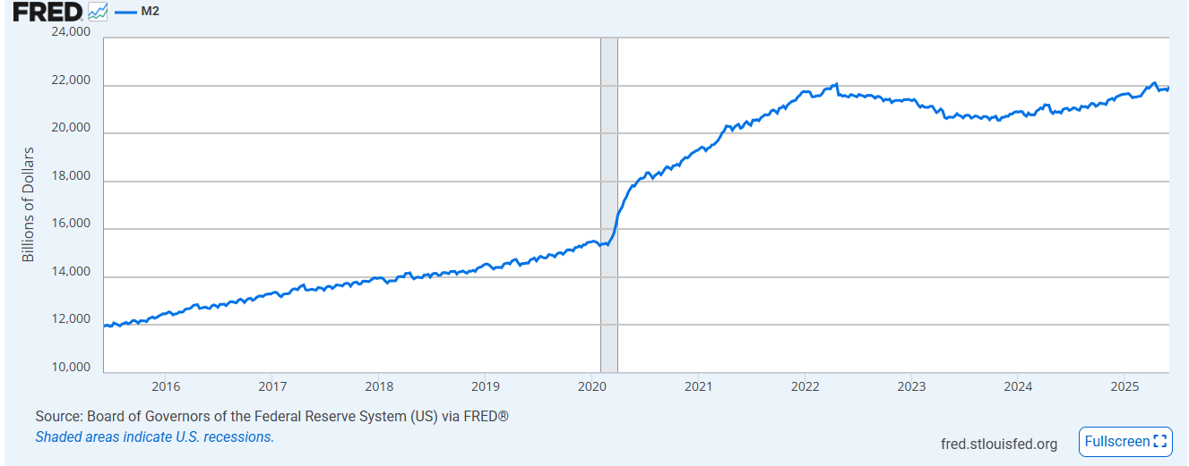Billionaire Chamath Palihapitiya Believes a &lsquo;Free Money&rsquo; Trade Has Arrived, Says Trillions of Dollars Needs To Find a Home