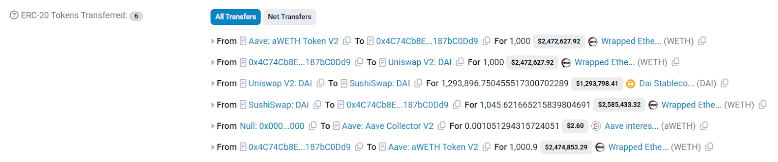 What is Maximal Extractable Value (MEV)?