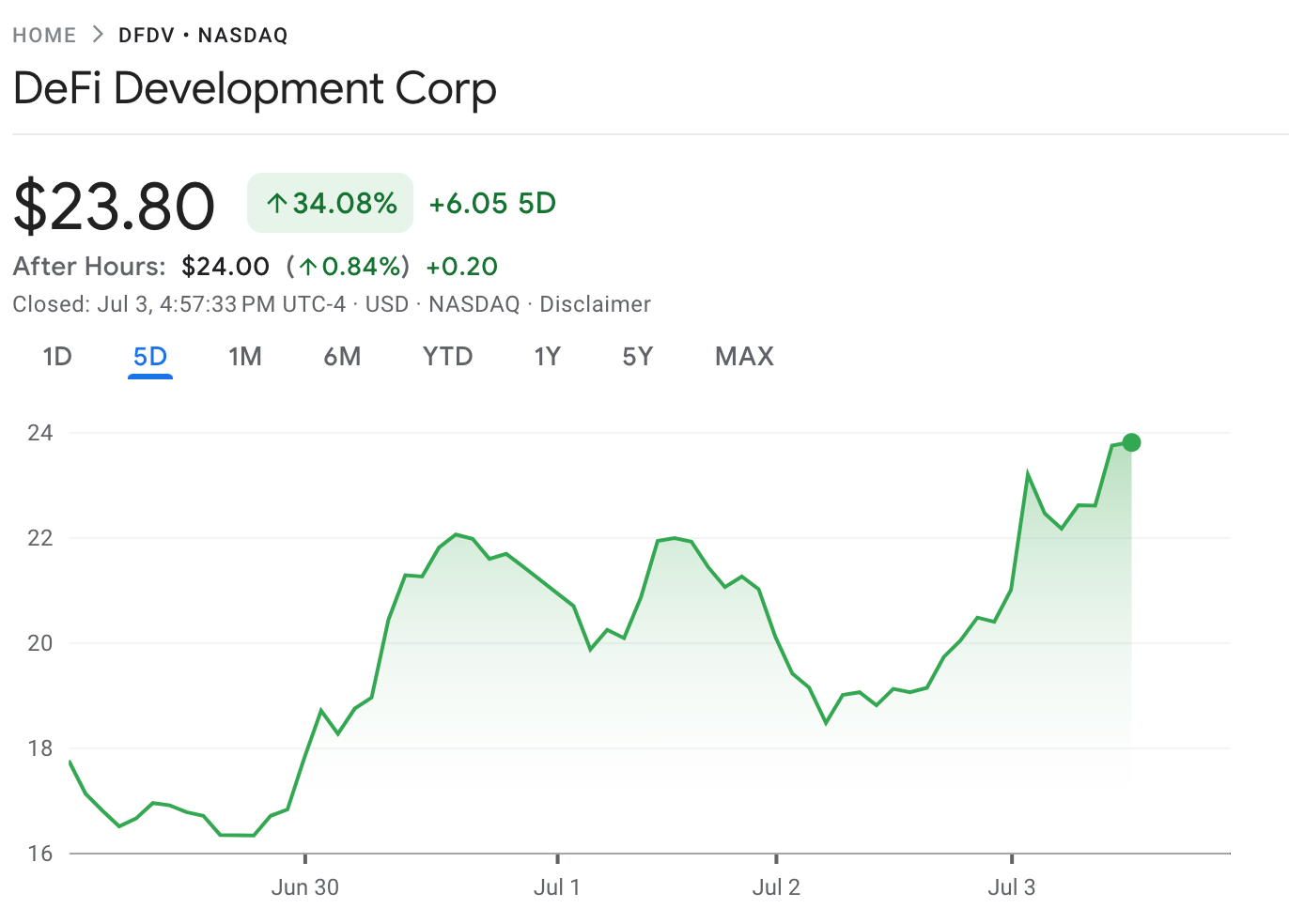 This Week in Crypto: Big Beautiful Bill, Trump-Musk Split, New ETF Approvals