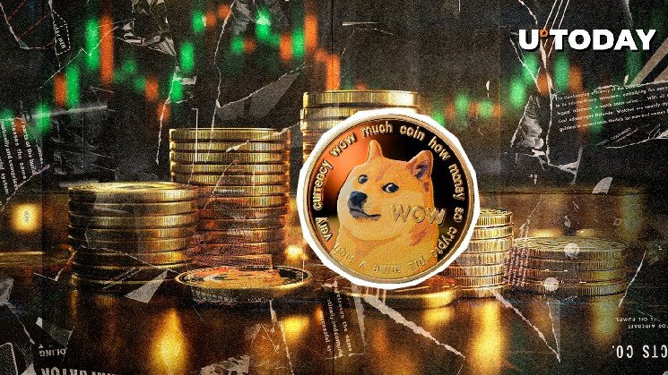 Dogecoin Crushing 6-Year Ultra Bearish Trend in Q3, Up 53%