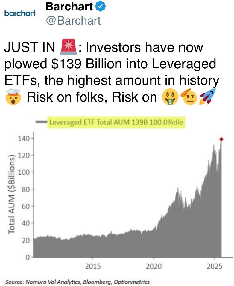 Altcoin Rally Fizzles as Ether Turns 10: Crypto Daybook Americas