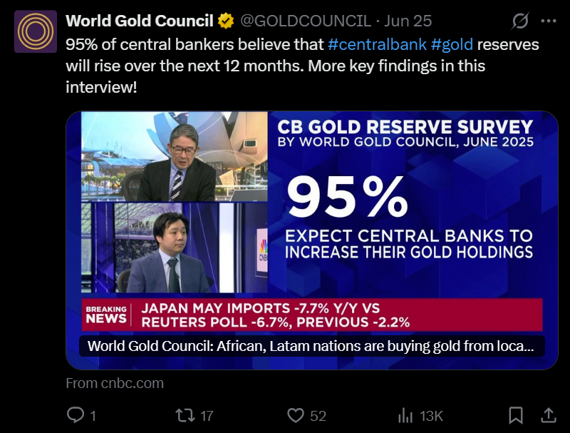 Tether Gold rides bullion boom as central banks, ETFs rush to accumulate