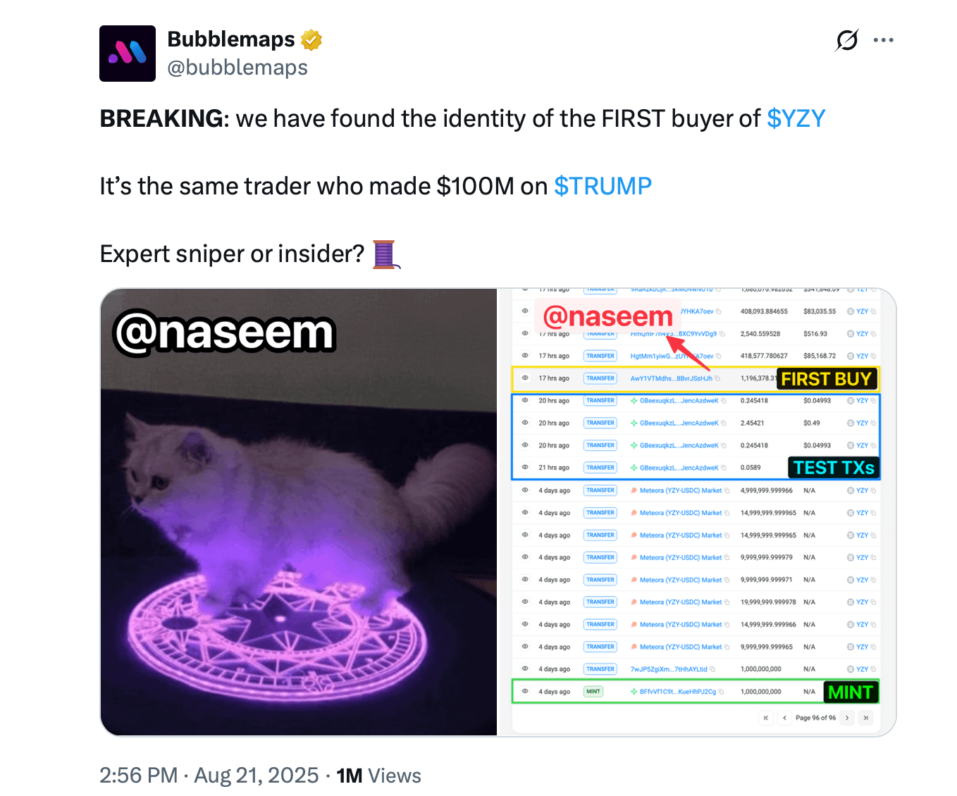 What Is a Crypto Sniper? Inside the High-Speed Traders Dominating Meme Coin Launches