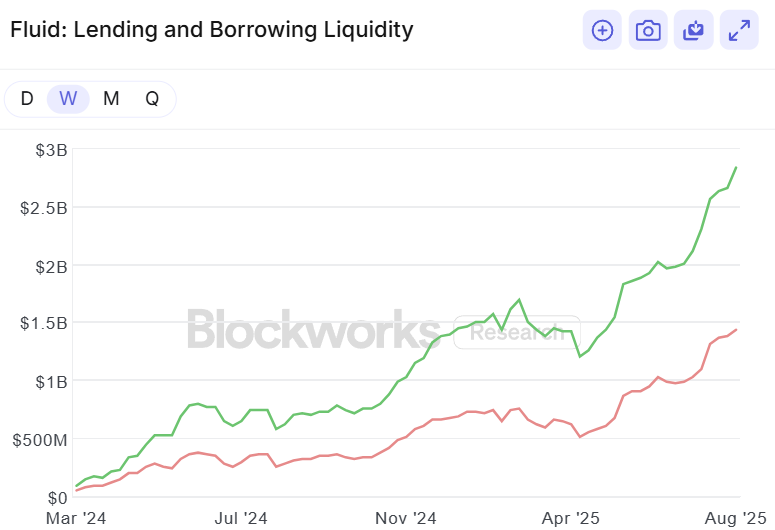 Jupiter Lend readies for public beta launch this week
