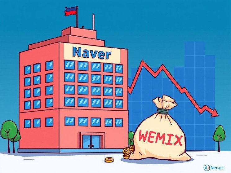 WEMIX Tokens: Naver&rsquo;s Stunning $2.4M Write-Off