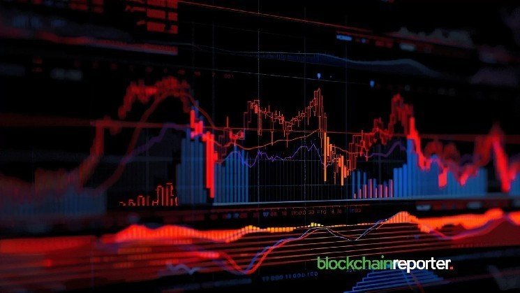 Machi Returns to $PUMP and $HYPE With High-Leverage Bets But With a Floating Loss of $5.7M Machi Returns to $PUMP and $HYPE With High-Leverage Bets But With a Floating Loss of $5.7M