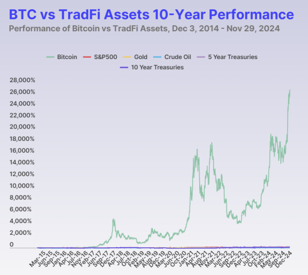 Dutch firm Amdax plans Bitcoin treasury listing on Euronext Amsterdam