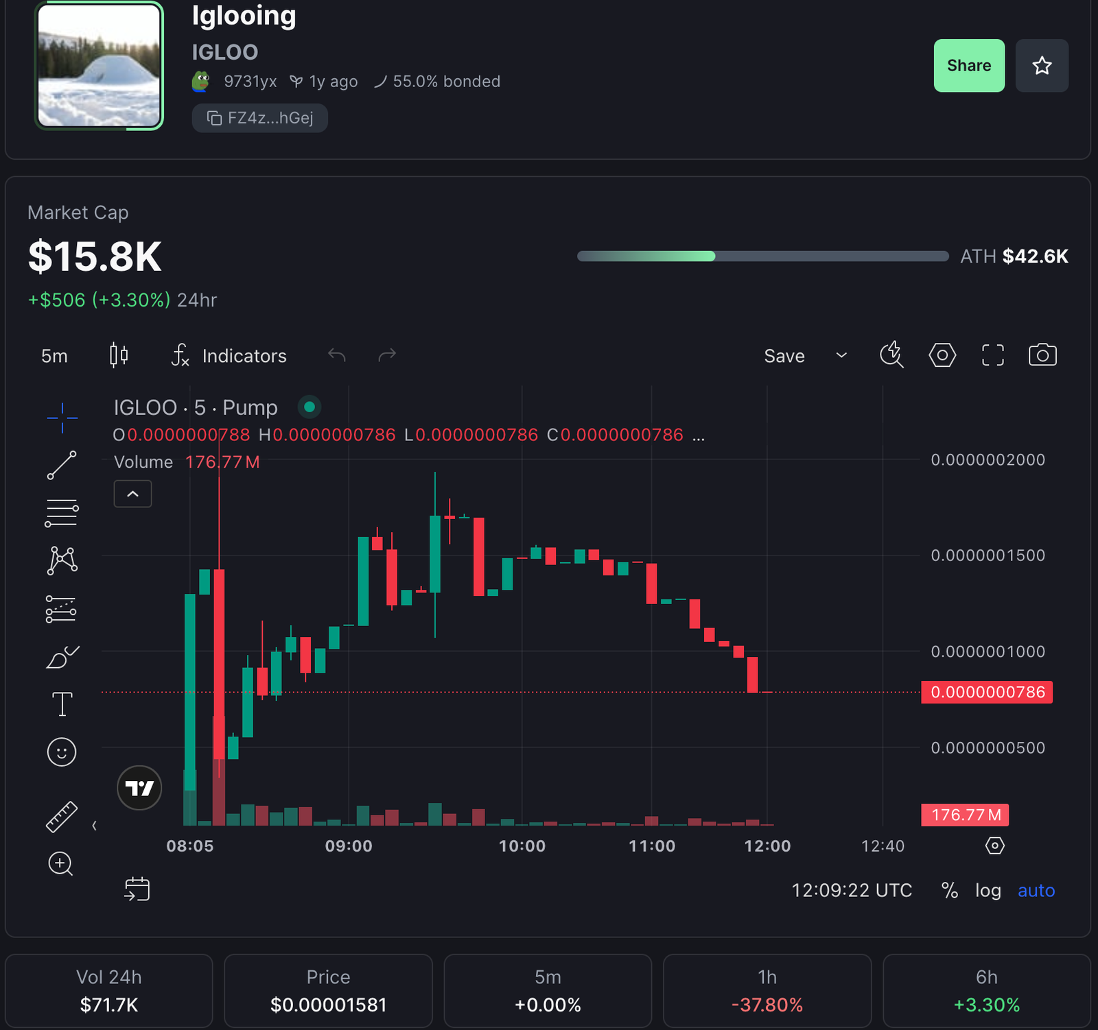 Pudgy Penguins CEO&rsquo;s Instagram hacked to shill Pump Fun token