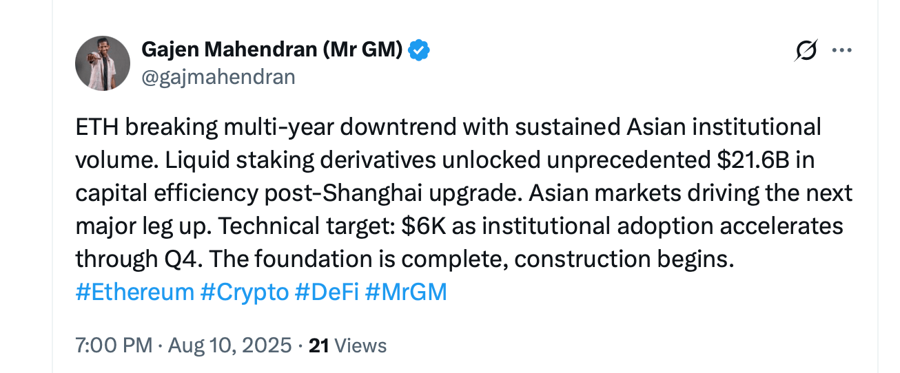 Ethereum Taps $4,600 as Bulls Set Sights on $6K