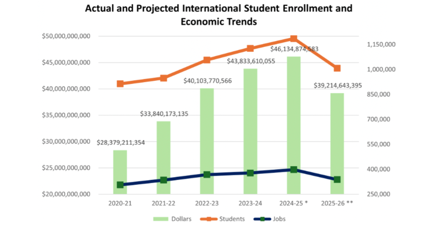 Friday charts: Feel free to disagree