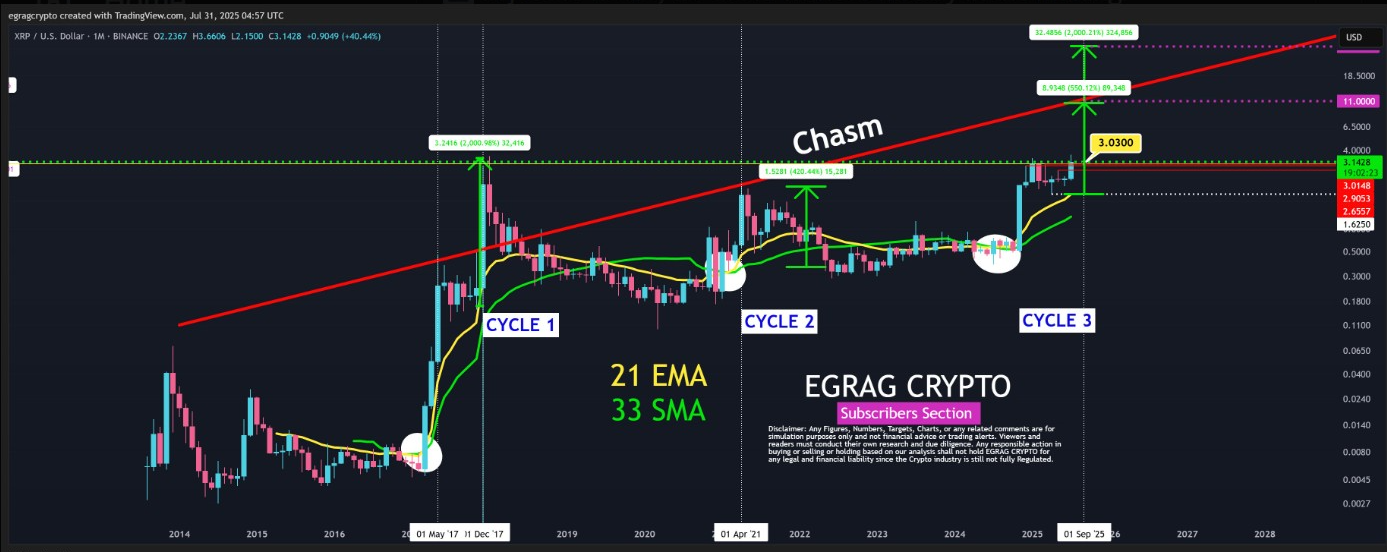 Bitcoin Mining Is Tougher Than Ever — So Why Are Miners Smiling? Bitcoin Mining Is Tougher Than Ever — So Why Are Miners Smiling?