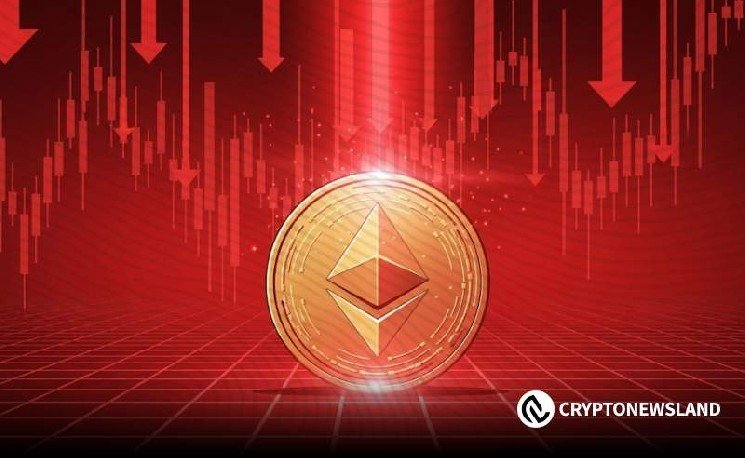 Ethereum Breaks Out as 2025 Pattern Matches Bitcoin’s 2020 Rally Ethereum Breaks Out as 2025 Pattern Matches Bitcoin’s 2020 Rally