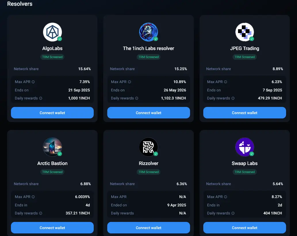 1inch DeFi Aggregator: Complete Guide to Cross-Chain Trading