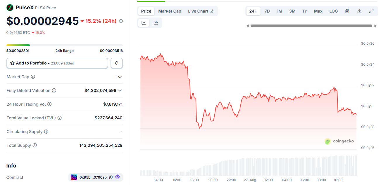 BetterBank exploited for $5M through unauthorized bonus minting