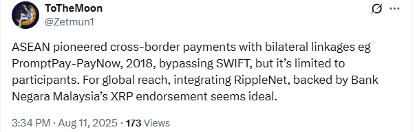 Malaysia Central Bank Paper Sparks Debate by Naming XRP and BTC as Monetary Alternatives