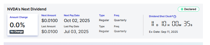 Nvidia to pay dividends on October 2; Here&rsquo;s how much 100 NVDA shares will earn