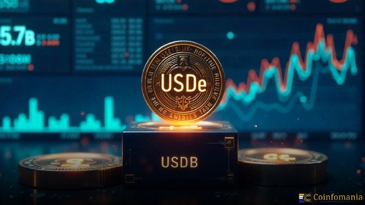 Ethena USDe Tops $5.7B, Ranks Third in Synthetic Dollars