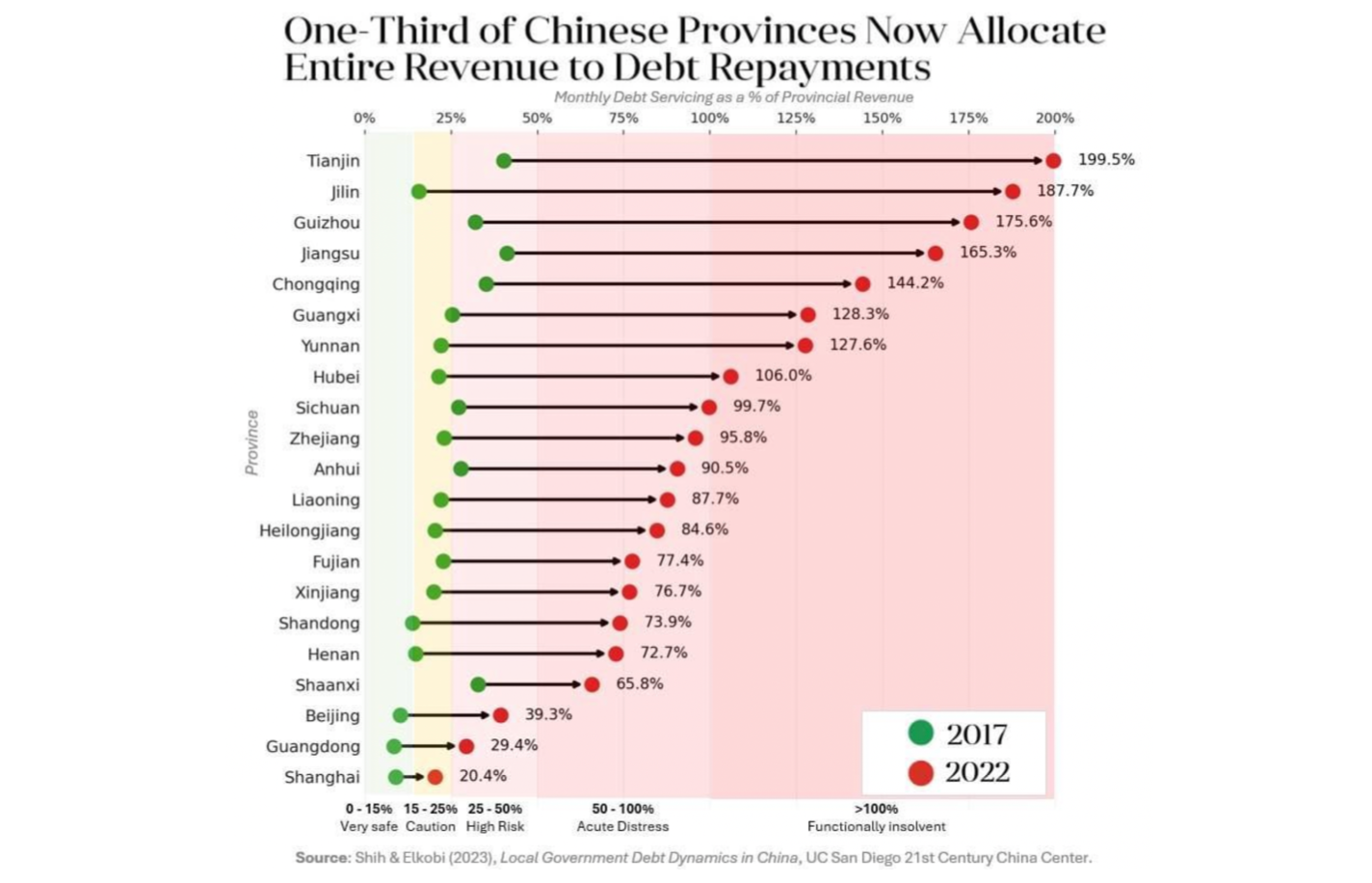 Friday charts: Feel free to disagree