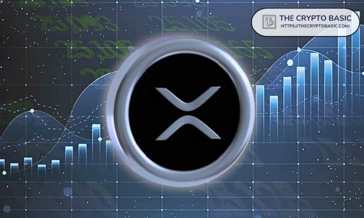 Here Is XRP Price If Rural and Offline Communities Adopt It via QR Wallets Here Is XRP Price If Rural and Offline Communities Adopt It via QR Wallets