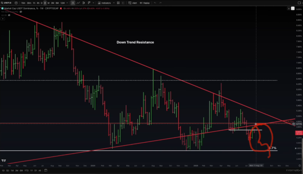 Bitcoin Could Explode to $180,000, According to Crypto Analyst Jason Pizzino &ndash; Here&rsquo;s What Needs To Happen
