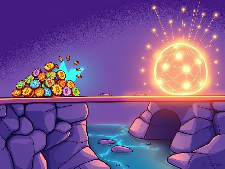 Mantra Chain Migration: A Revolutionary Leap for OM Tokenization