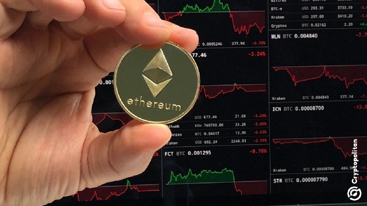 Ethereum hit a new all-time high of $4,880.19 with a 14.4% daily gain