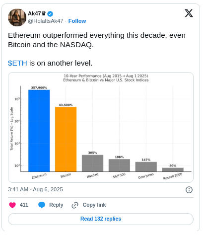 Eclipse (ES) dips 15% after 65% layoff and leadership shake-up