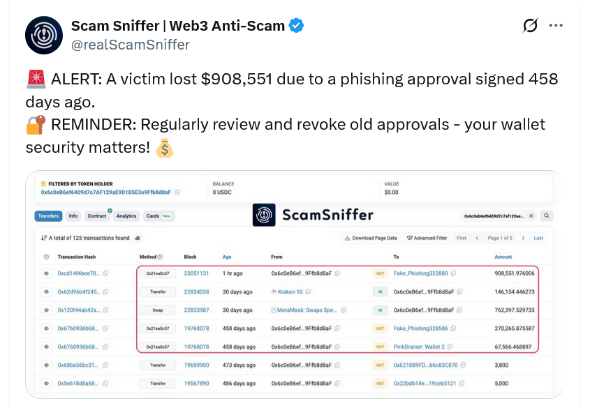 Crypto victim loses $908K in sophisticated phishing attack