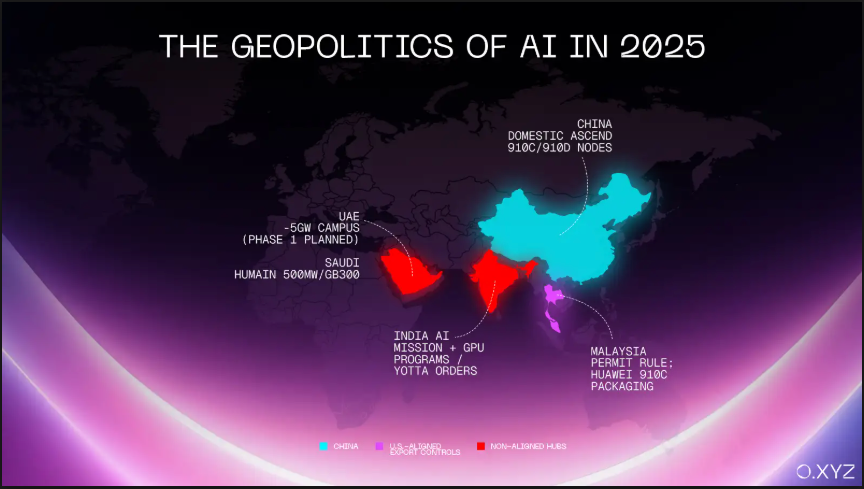AI is becoming too expensive for Web3 devs: Report