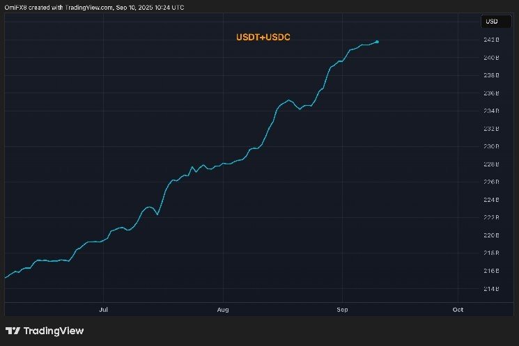 U.S. Stablecoin Battle Could Be Zero-Sum Game: JPMorgan