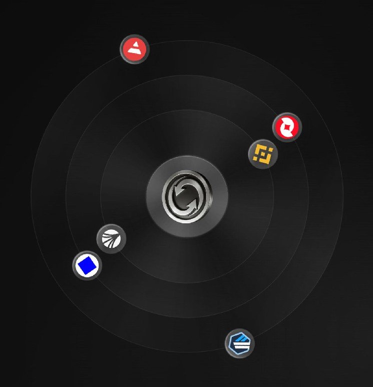 Omni Exchange Brings Advanced Orbs Protocols to Base: dLIMIT and dTWAP Now Live