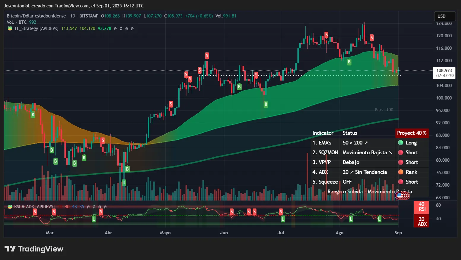 Bitcoin, Ethereum and XRP Hold Steady as 'Red September' Kicks Off
