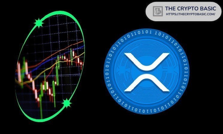 XRP Shines as ChatGPT and Grok Pick Top Assets to Turn $100 Into $1,000 by 2026