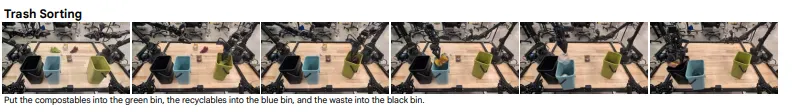Google's Robots Can Now Think, Search the Web and Teach Themselves New Tricks