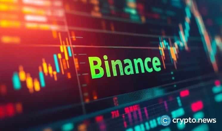 Binance price prints a new all-time high, is a rally to $1,100 next?