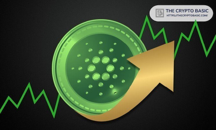 Cardano Breaks Out of Bull Pennant That Previously Led to 44% Rally
