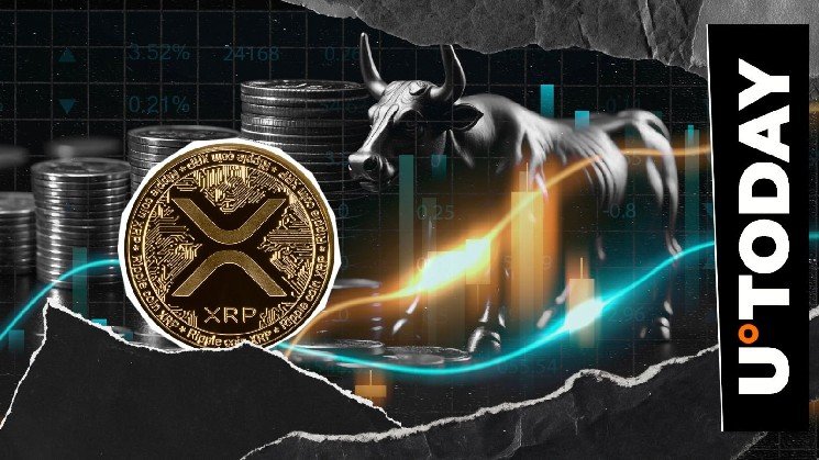 XRP Golden Cross Breakout: Is $3.5 Next?