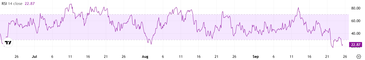 3 Reasons Ethereum&rsquo;s (ETH) Bull Run Isn&rsquo;t Over Yet